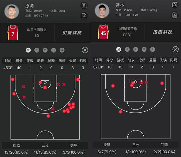 1666079165669019222.jpg a5200b89ly1h79cb9h302j20wi1k7tep.jpg