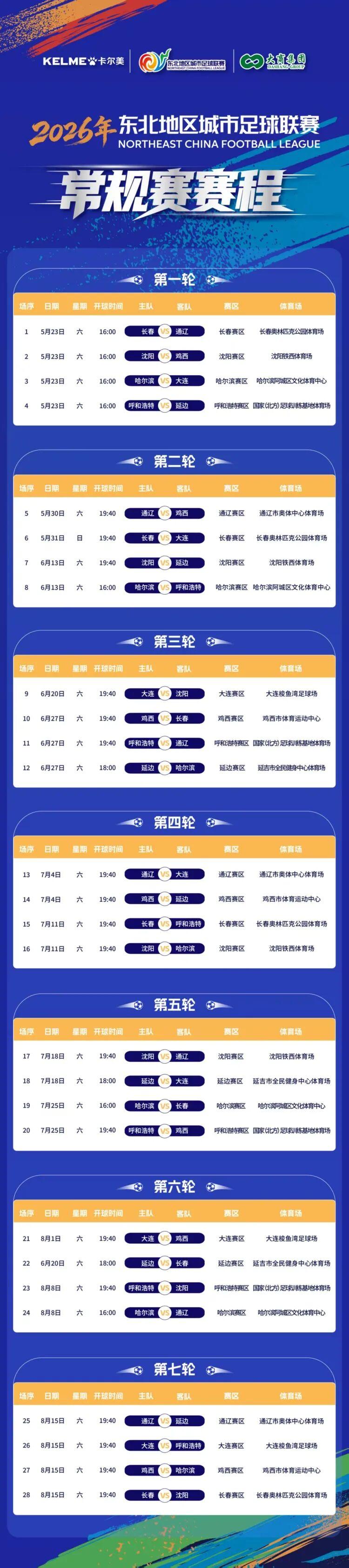 乐鱼官方网站-东北超赛程出炉！6月20日“吉林德比”将精彩上演